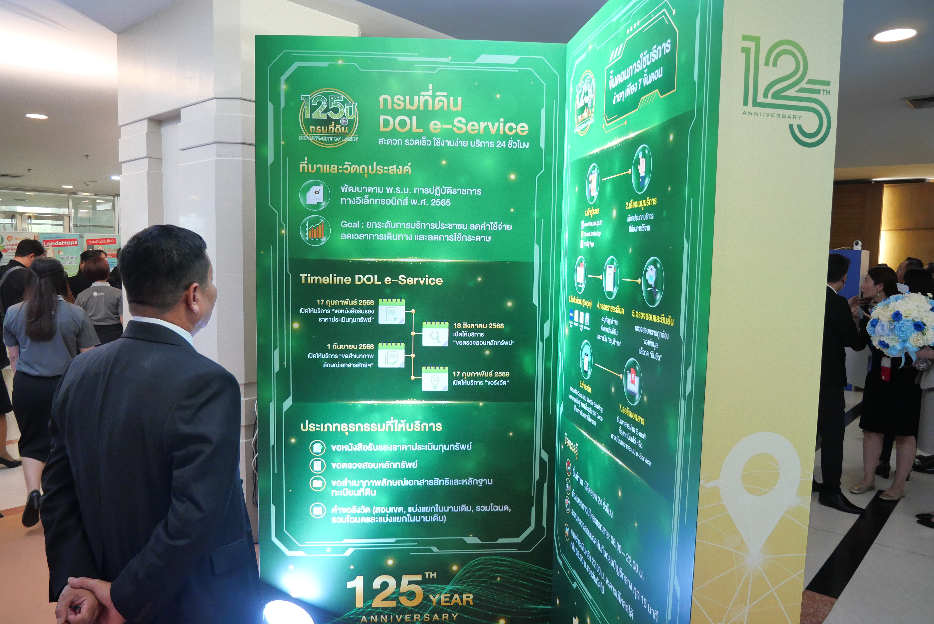 title - ส.ป.ก. ร่วมเป็นเกียรติและแสดงความยินดี ในงานวันคล้ายวันสถาปนากรมที่ดิน ครบรอบ 125 ปี